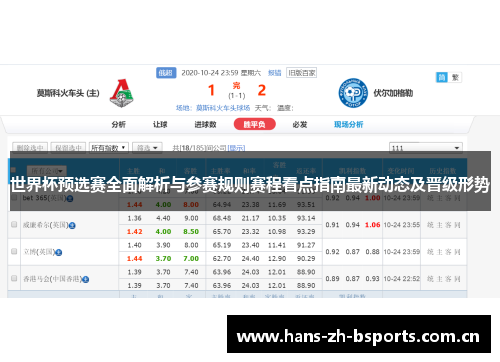 世界杯预选赛全面解析与参赛规则赛程看点指南最新动态及晋级形势
