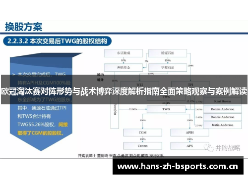 欧冠淘汰赛对阵形势与战术博弈深度解析指南全面策略观察与案例解读